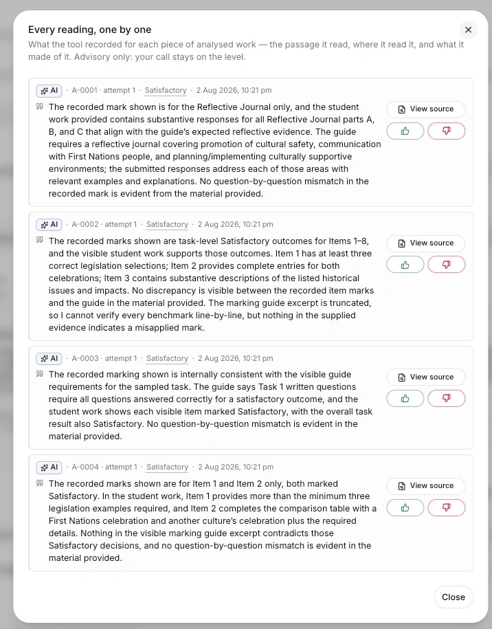 The "Every reading, one by one" detail view, showing each analysed submission with the passage read, the source, and a thumbs up or down for the reviewer